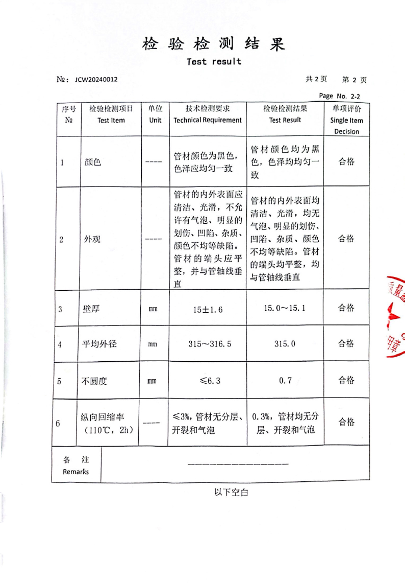 HDPE埋地排水管檢測(cè)報(bào)告-2024-11-8-3.jpg