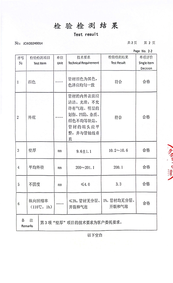 HDPE埋地排水管檢測報告-2024-3-22- 3.jpg